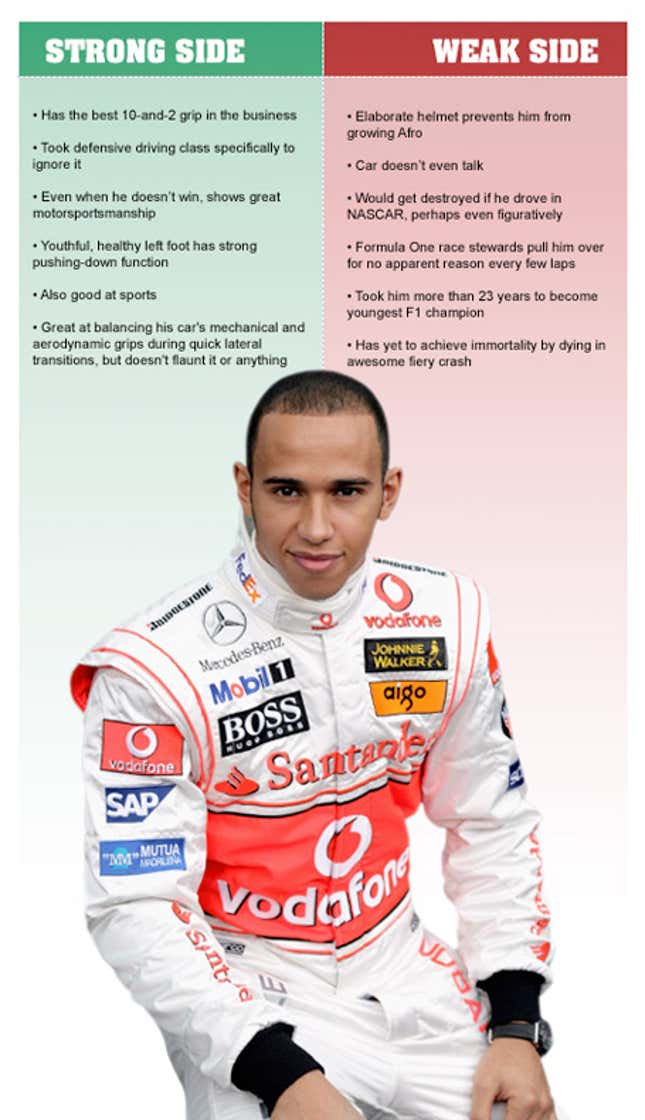 Image for article titled Lewis Hamilton