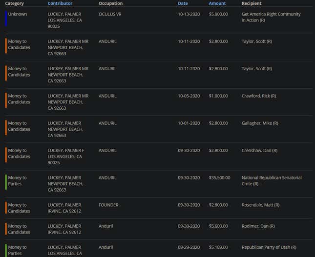 Image for article titled The Political Donations Of Top Video Game Execs