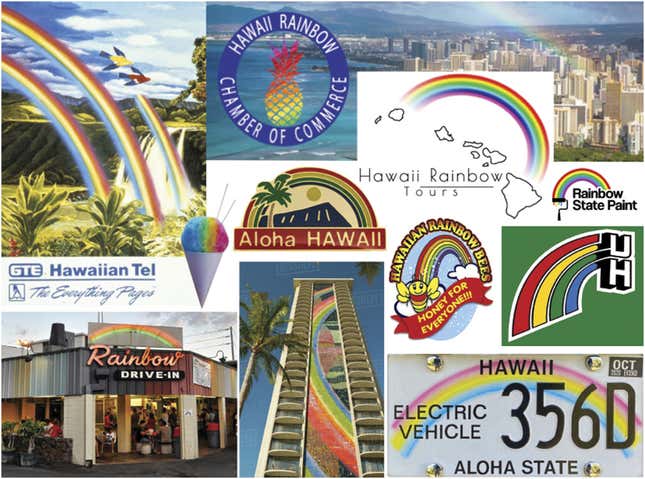 Image conveying the cultural importance of rainbows in Hawaii.