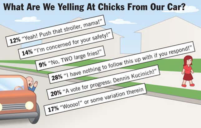 Image for article titled What Are We Yelling At Chicks From Our Cars?