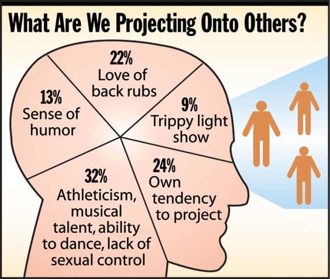Image for article titled What Are We Projecting Onto Others?