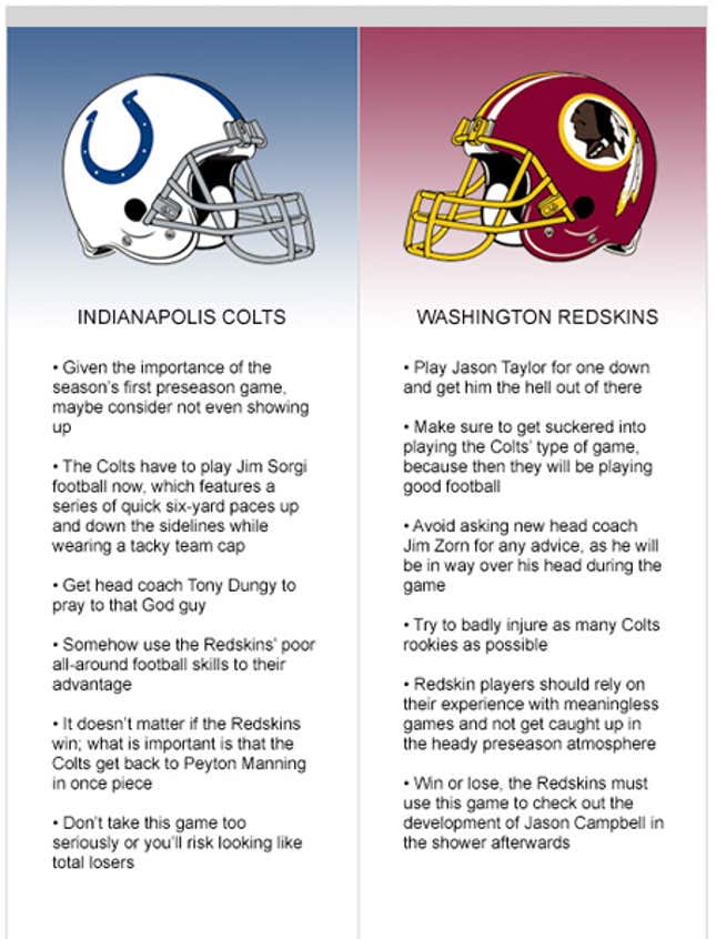 Image for article titled Colts vs. Redskins
