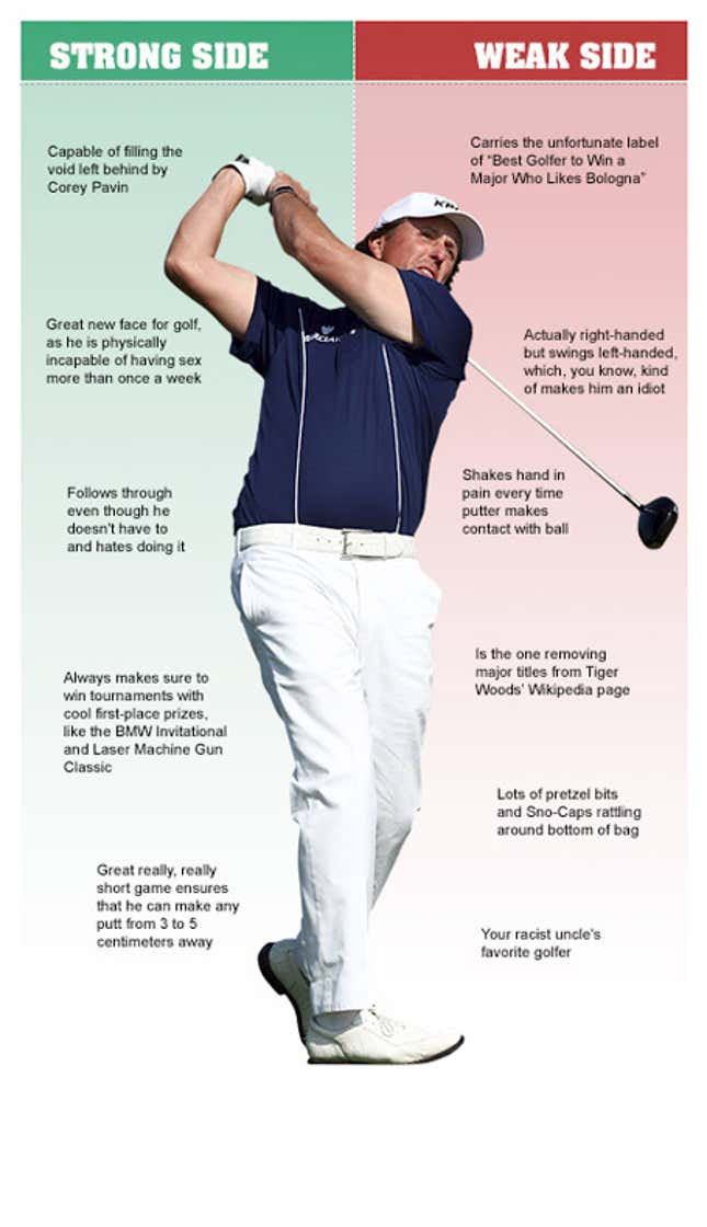 Image for article titled Phil Mickelson