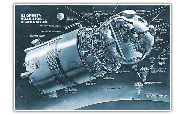 The Amazing Story Of What Happened When The First Person In Space ...