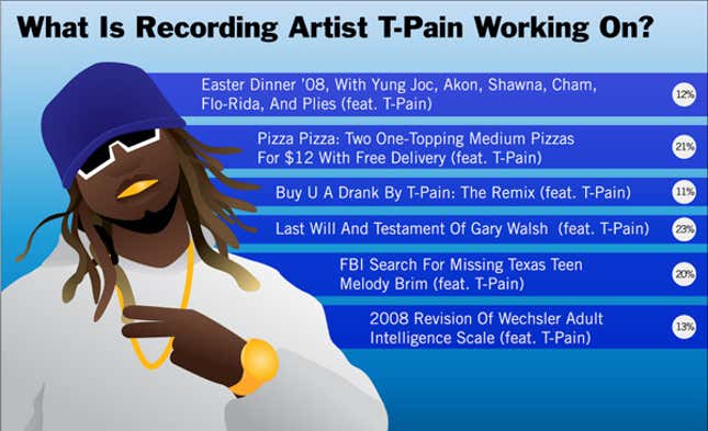 Image for article titled What is Recording Artist T-Pain Working On?