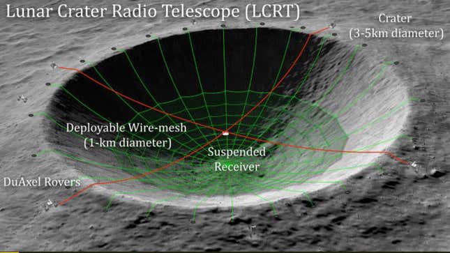 Conceptual image of the Lunar Crater Radio Telescope. 