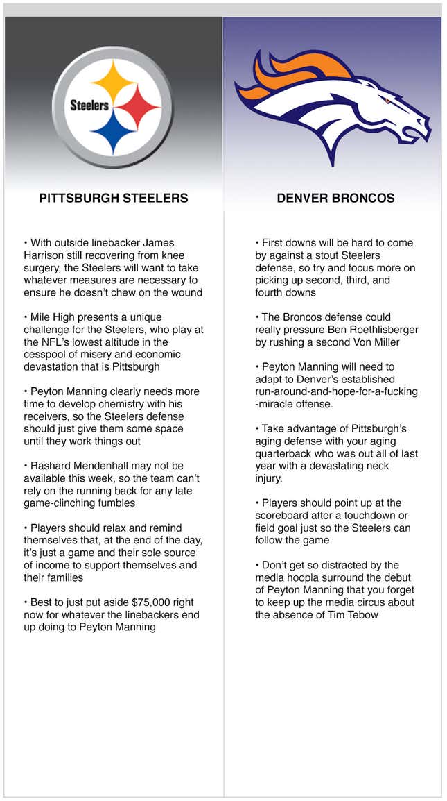 Image for article titled Steelers/Broncos
