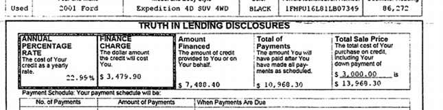 One example from court documents of a Credit Acceptance loan.