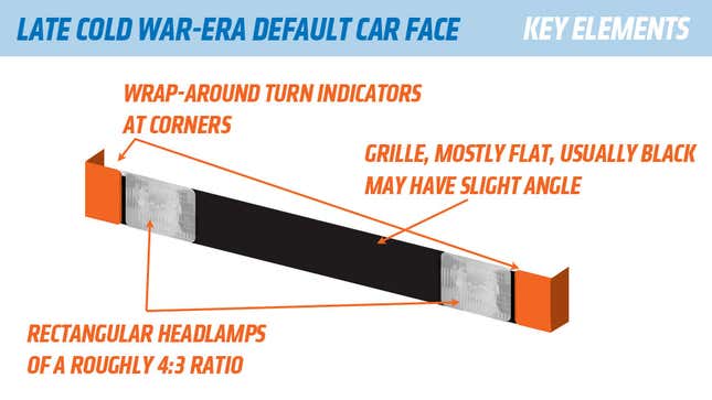 Image for article titled This Is The Biggest And Least Noticed Trend In All Of Car Design
