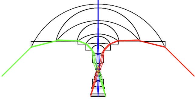 This schematic of the lens shows how light from behind it is bounced and eventually directed into an attached camera’s sensor.