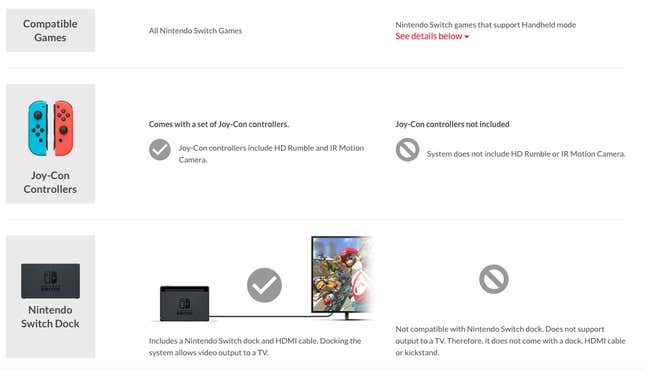 Image for article titled The Nintendo Switch Lite Will Be Released On September 20