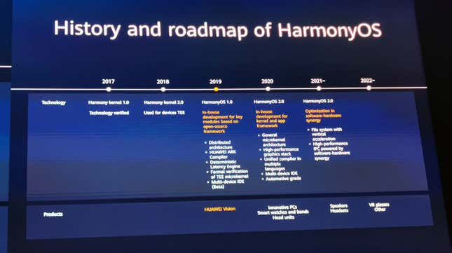Imagen para el artículo titulado Harmony OS: qué es en realidad el nuevo SO de Huawei, y por qué no es el Android que esperabas