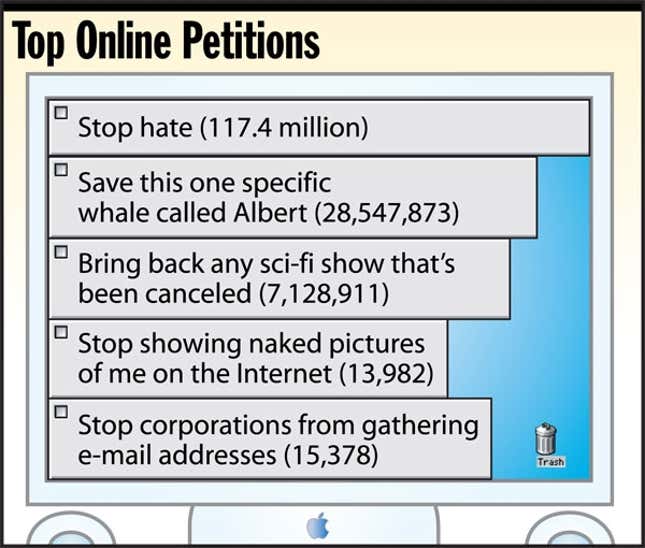 Image for article titled Top Online Petitions