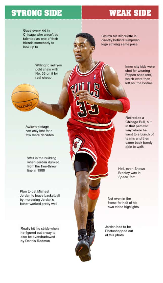 Image for article titled Scottie Pippen