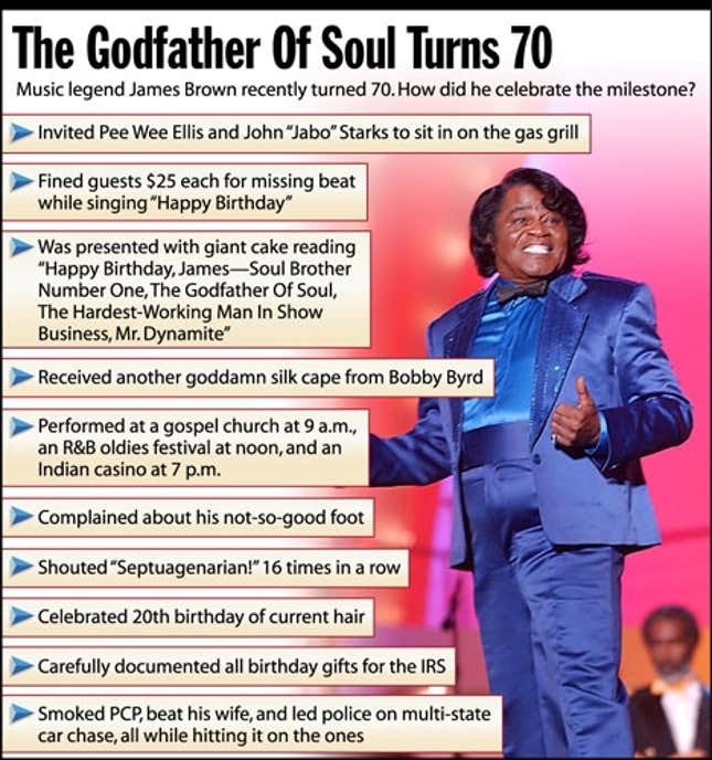 Music legend James Brown recently turned 70. How did he celebrate the milestone?