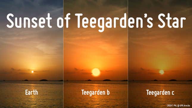 A real sunset on Earth, compared to an artist’s impression of a setting star on the exoplanets Teegarden b and Teegarden c. 