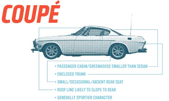 Image for article titled Let's All Agree to Stop Abusing the Word 'Coupe' and Start Using 'Fastback'