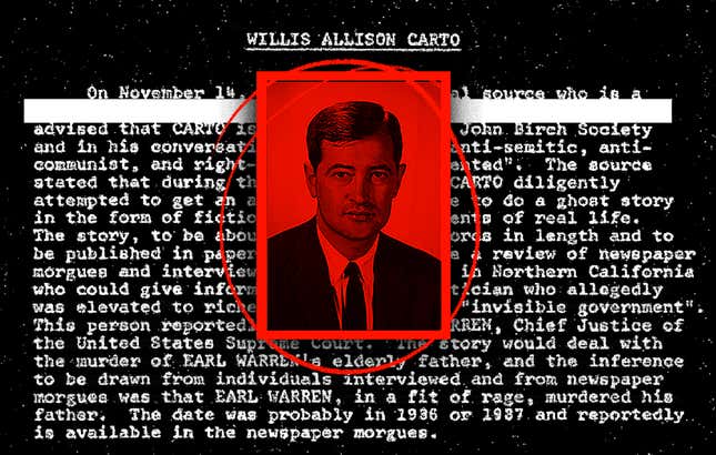 Photo illustration by Jim Cooke from a photo of Willis Carto via the Southern Poverty Law Center