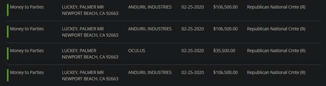 Image for article titled The Political Donations Of Top Video Game Execs