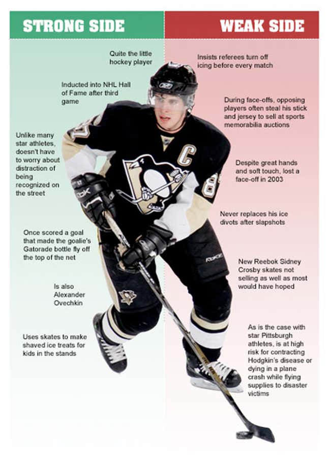 Image for article titled Sidney Crosby