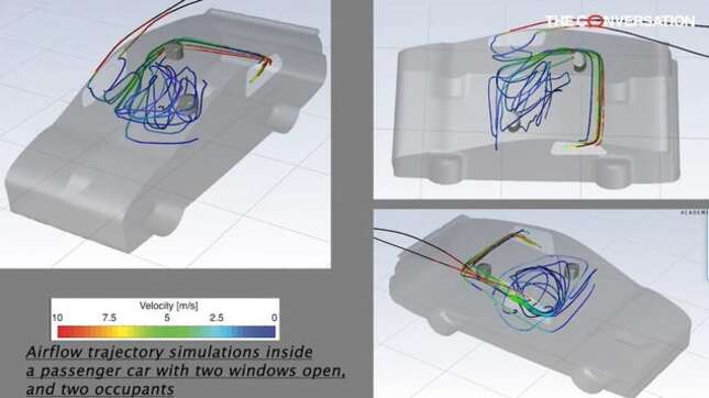 Imagen para el artículo titulado Cómo ventilar el coche para minimizar el riesgo de contagio de covid-19, según un experto en mecánica de fluidos