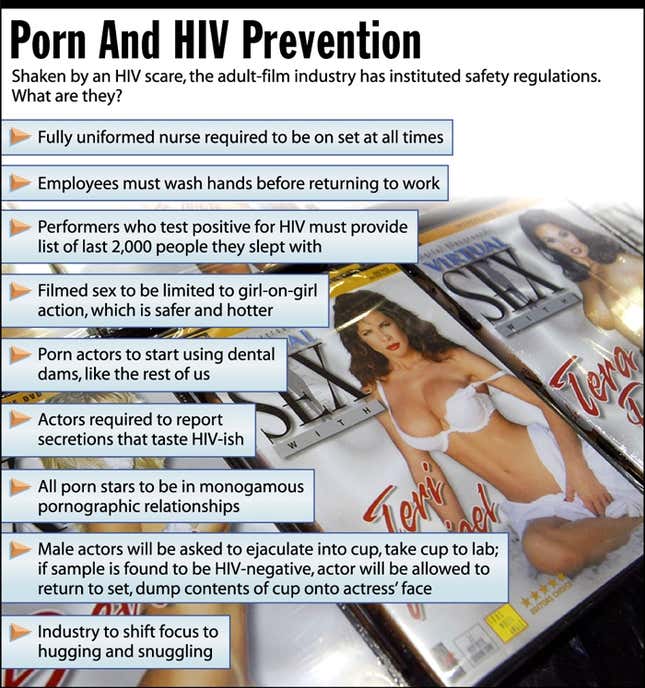 Shaken by an HIV scare, the adult-film industry has instituted safety regulations. What are they?