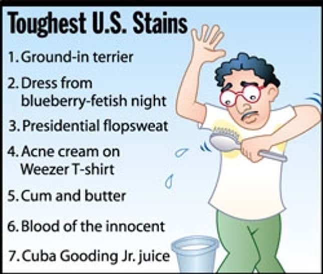 Image for article titled Toughest U.S. Stains