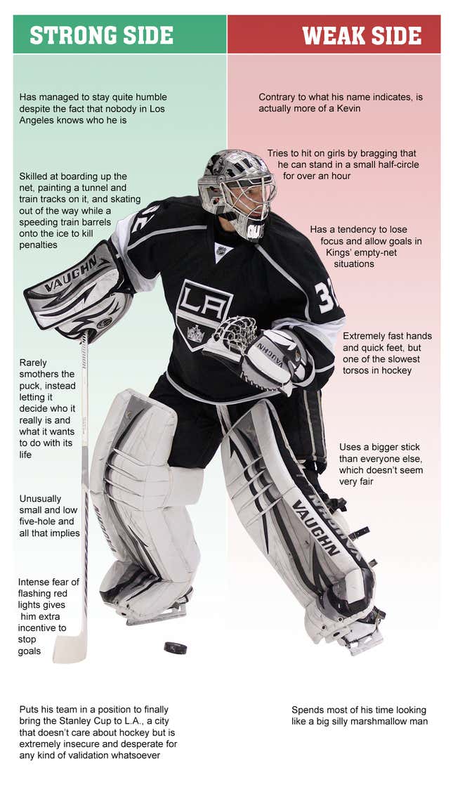 Image for article titled Jonathan Quick