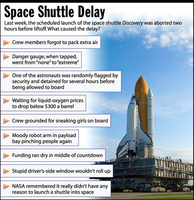 Last week, the scheduled launch of the space shuttle Discovery was aborted two hours before liftoff. What caused the delay?