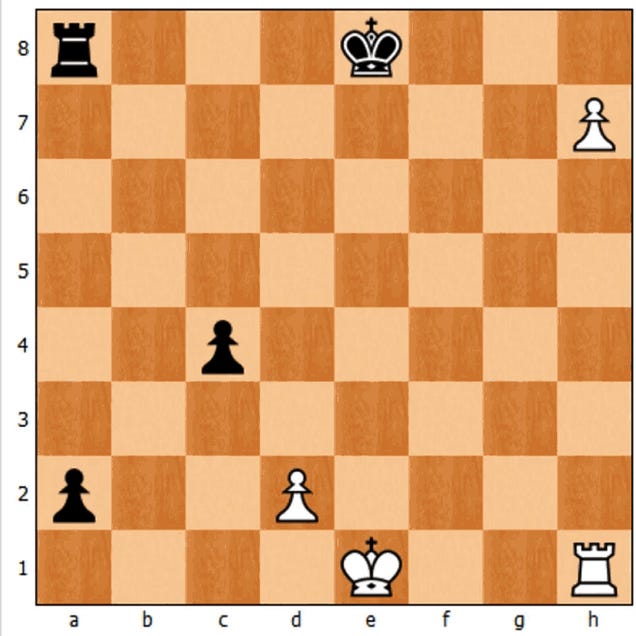 White to move and mate in two (Chess24 puzzle for Champions Chess Tour) :  r/chess
