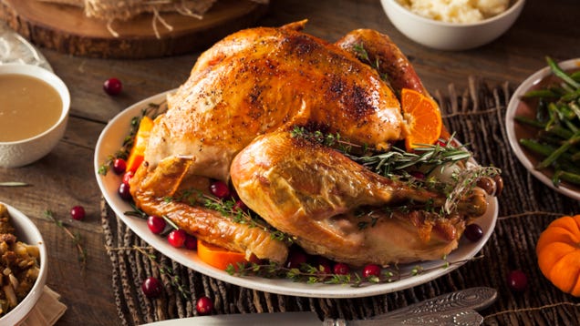 All the Major Grocery Store Chains Open on Thanksgiving