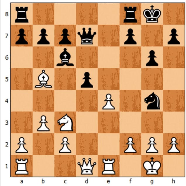 A Common Chess Tactic You Might Be Overlooking - The Alekhine's