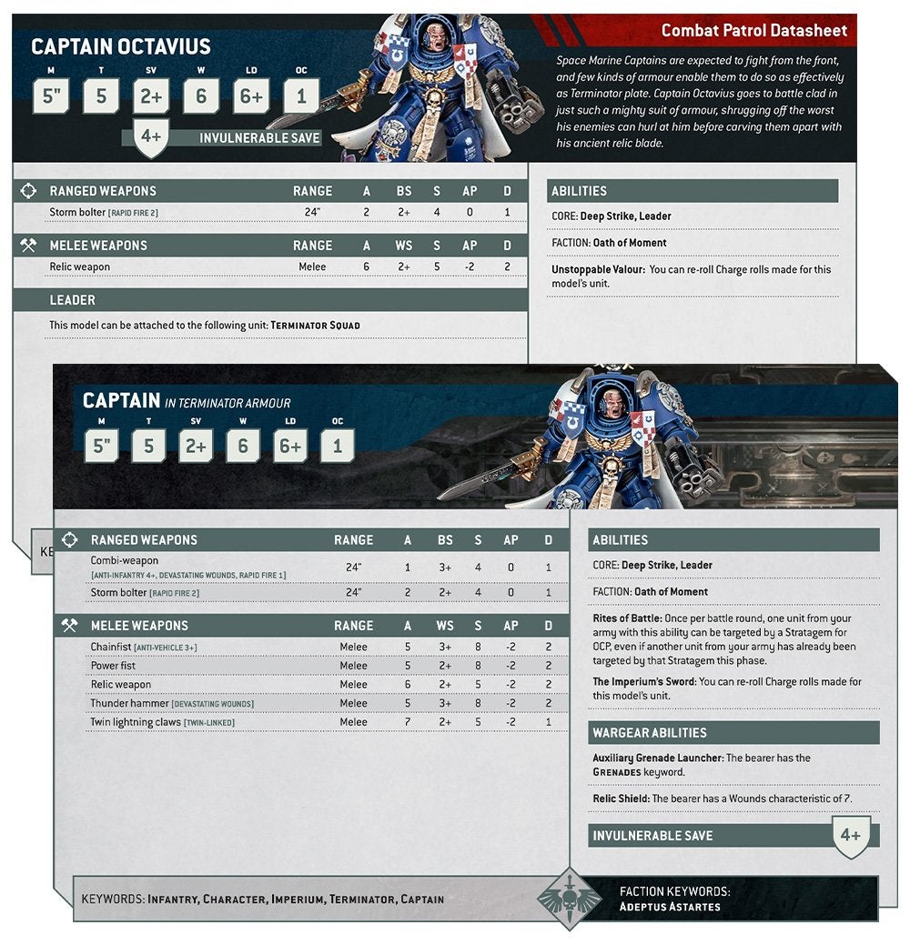 مثال يوضح الفرق بين ورقة بيانات Combat Patrol لقبطان مشاة البحرية في Terminator armor ، وورقة البيانات القياسية للاستخدام في أوضاع اللعبة الأخرى.