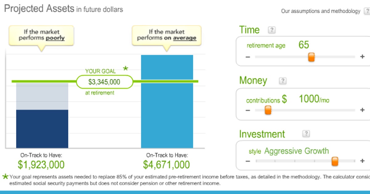 This Simple Calculator Explains The Basics Of Planning Your Retirement ...