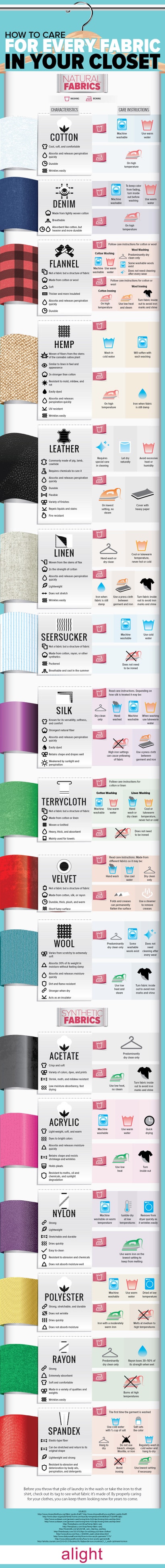 this-infographic-shows-how-to-care-for-every-type-of-clothing-fabric