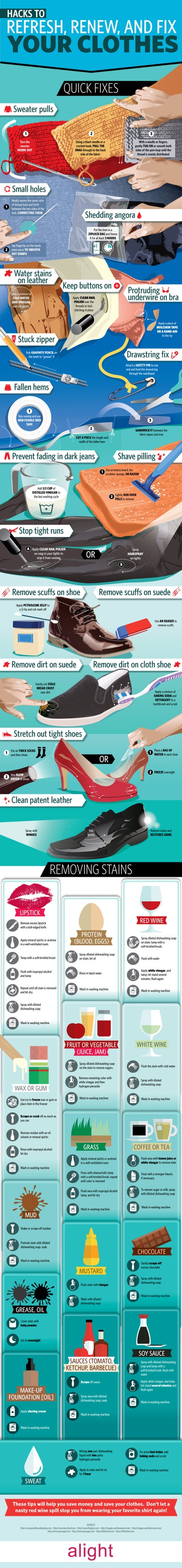 This Graphic Shows You How To Repair Common Clothing Problems ...