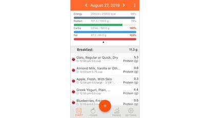 cronometer myfitnesspal