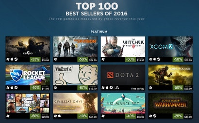 best games on steam for 10 dollars best games on steam for 10 dollars