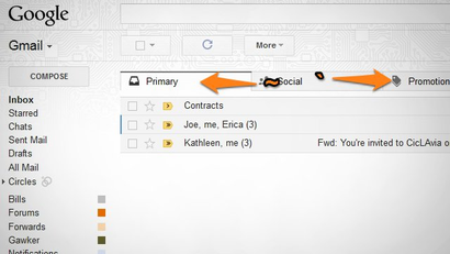 gmail keyboard shortcuts tabs