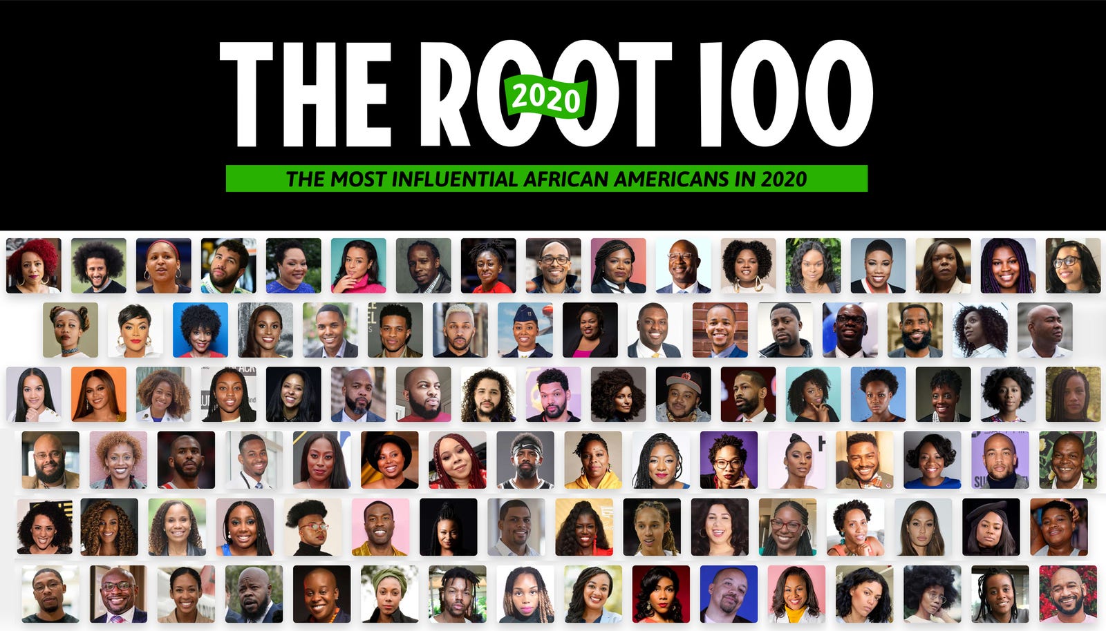 The Most Influential African Americans in 2020