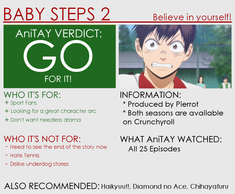 Baby Steps 2 The Anitay Review