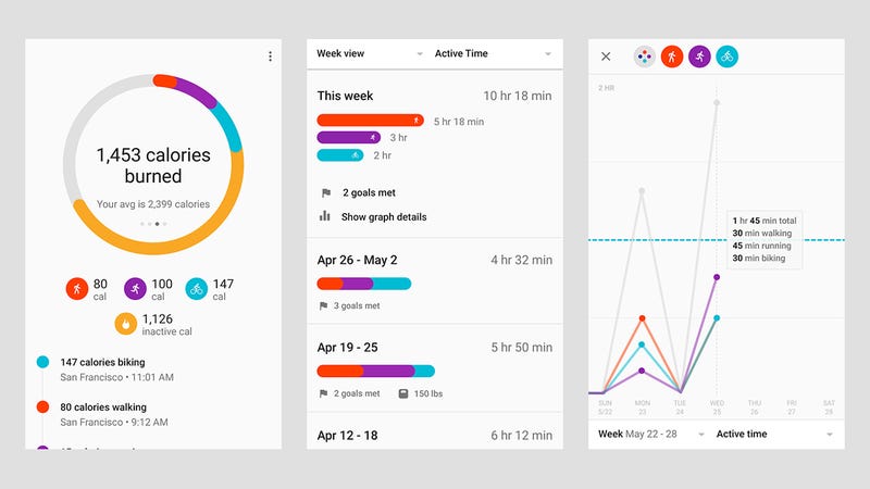 google fit cycling