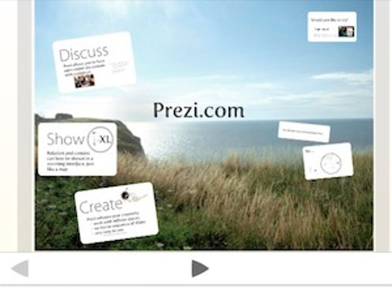 Five Best Powerpoint Alternatives