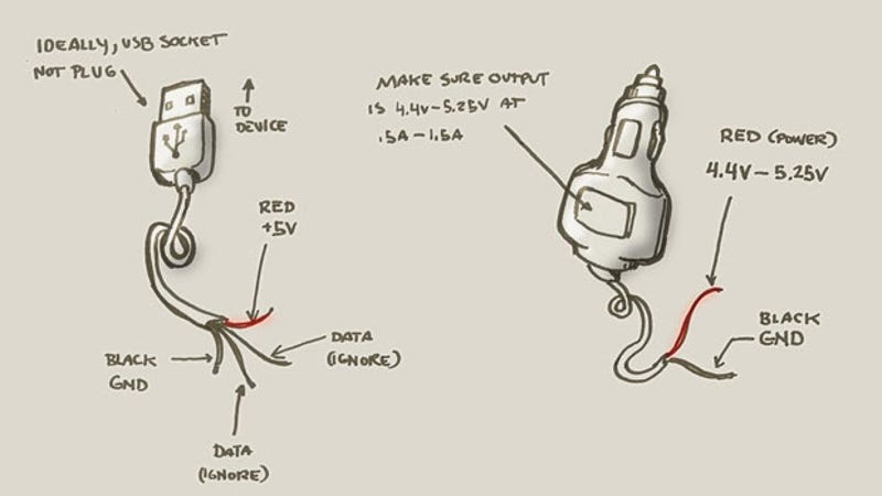 How To Make A Quick And Dirty Emergency Usb To Cigarette