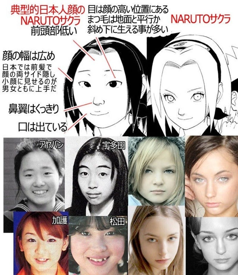 Who S White And Who S Japanese In Anime Once Again The Internet Compares