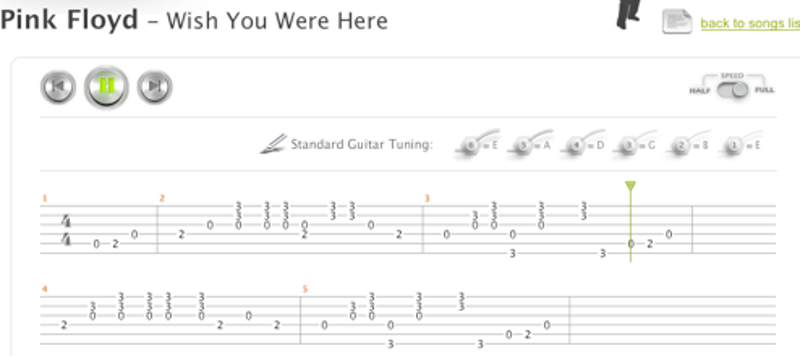 Songsterr Brings Rhythm To Guitar Tabs