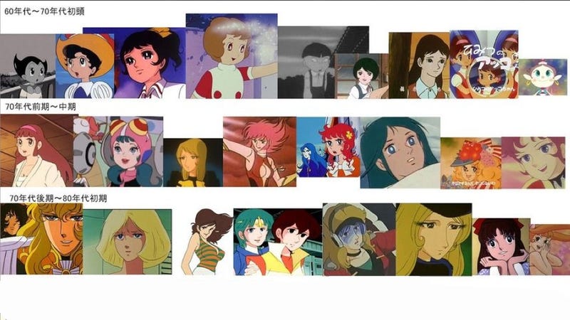 Marvel At How Japanese Anime Has Changed And Evolved