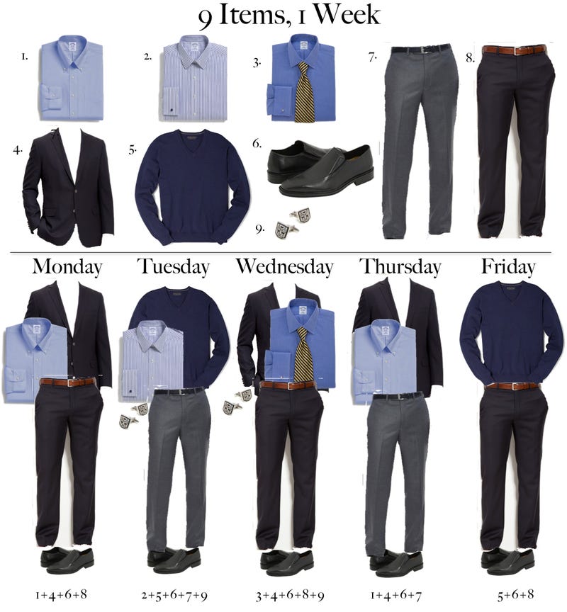 How Can I Create A Work Friendly Wardrobe On A Budget
