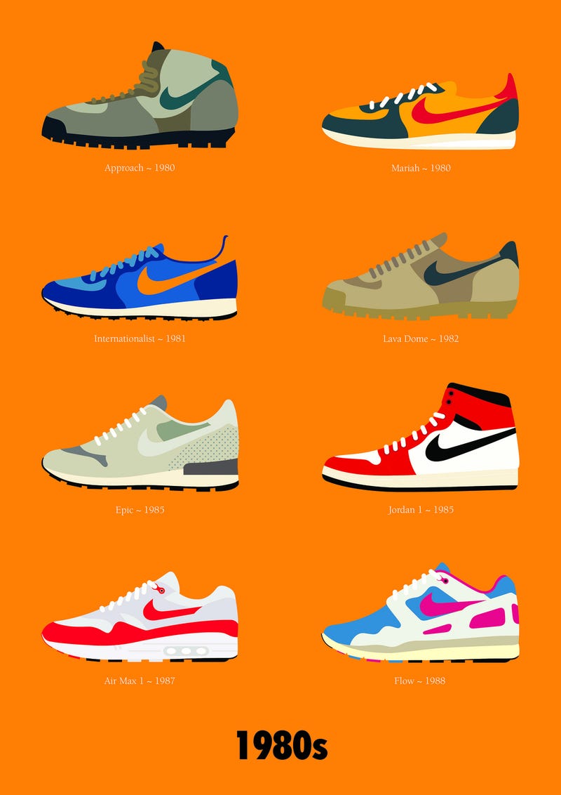 most classic nike shoes