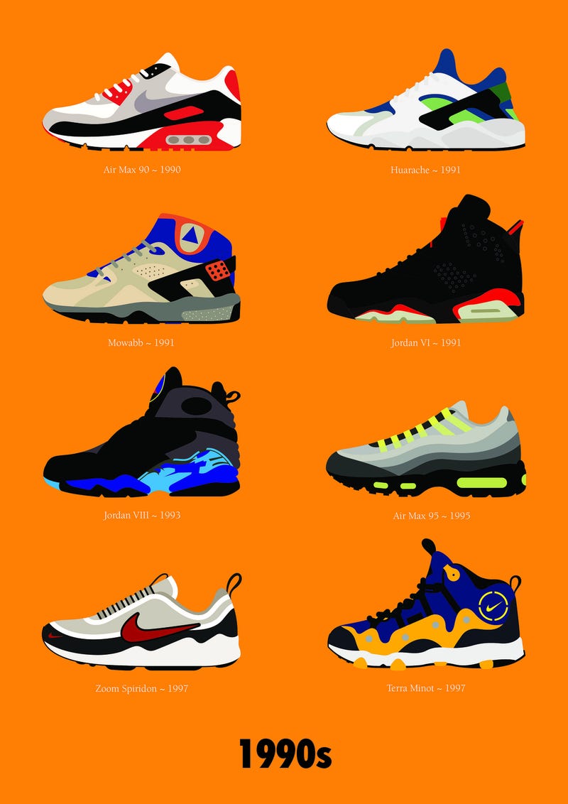 most iconic nike shoes